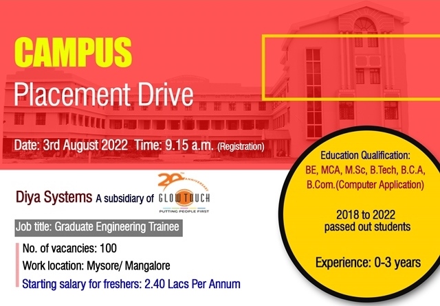 ಶಿರ್ವ: ಸಂತ ಮೇರಿ ಮಹಾವಿದ್ಯಾಲಯದಲ್ಲಿ ಕ್ಯಾಂಪಸ್ ಸಂದರ್ಶನ ಶಿರ್ವ: ಸಂತ ಮೇರಿ ಮಹಾವಿದ್ಯಾಲಯದಲ್ಲಿ ಕ್ಯಾಂಪಸ್ ಸಂದರ್ಶನ